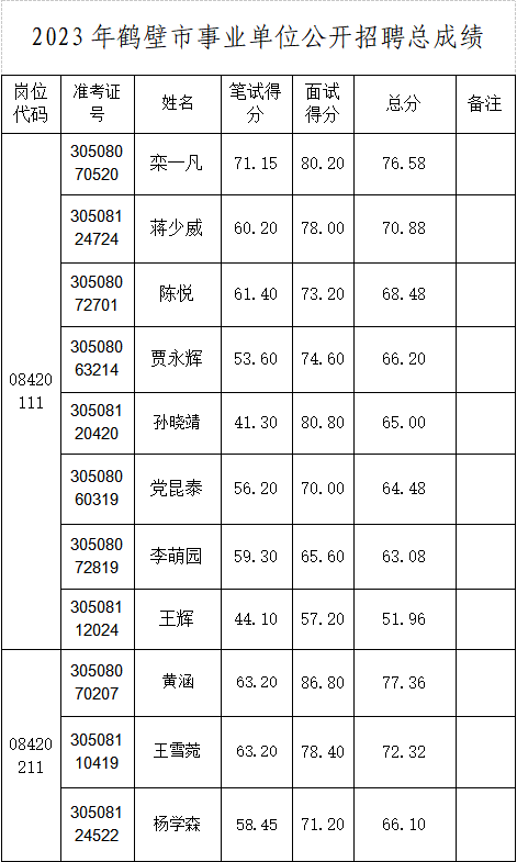 1689644486(1).png