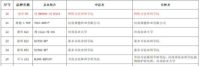 1743129854888.png